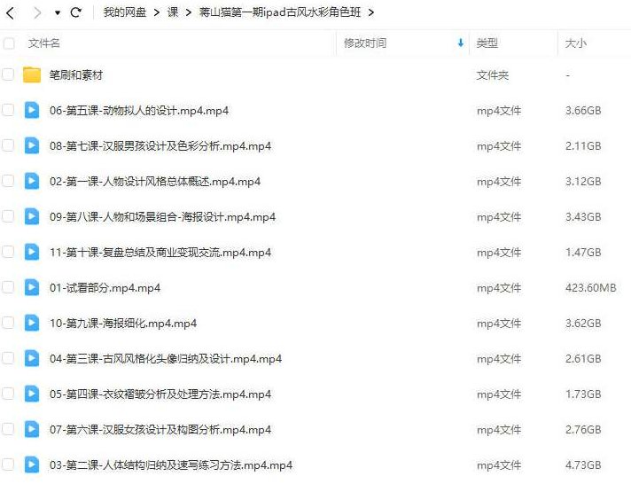 蒋山猫ipad古风水彩角色班第1期,课程,第2张 蒋山猫ipad古风水彩角色班第1期,课程,第2张