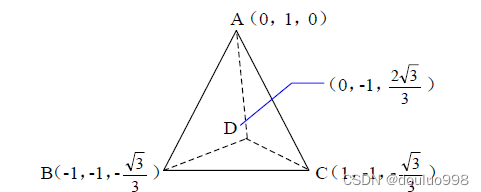 D3D游戏透视辅助原理系列教材学习提供,基础,第1张 D3D游戏透视辅助原理系列教材学习提供,基础,第1张