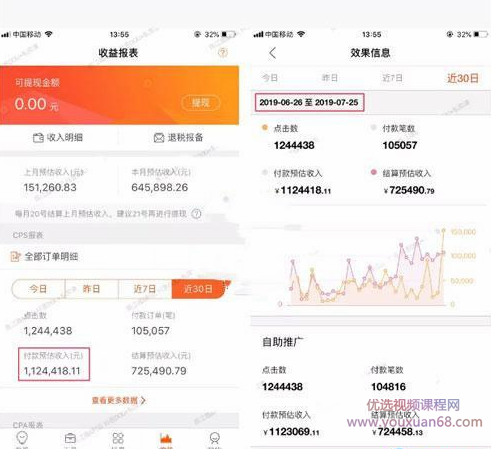 抖音DOU+的独家玩法(30天佣金百万级),课程,教程,抖音,第3张 抖音DOU+的独家玩法(30天佣金百万级),课程,教程,抖音,第3张