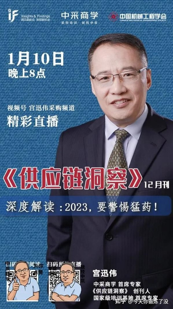 王为人 供应商管理,课程,背景,第1张 王为人 供应商管理,课程,背景,第1张