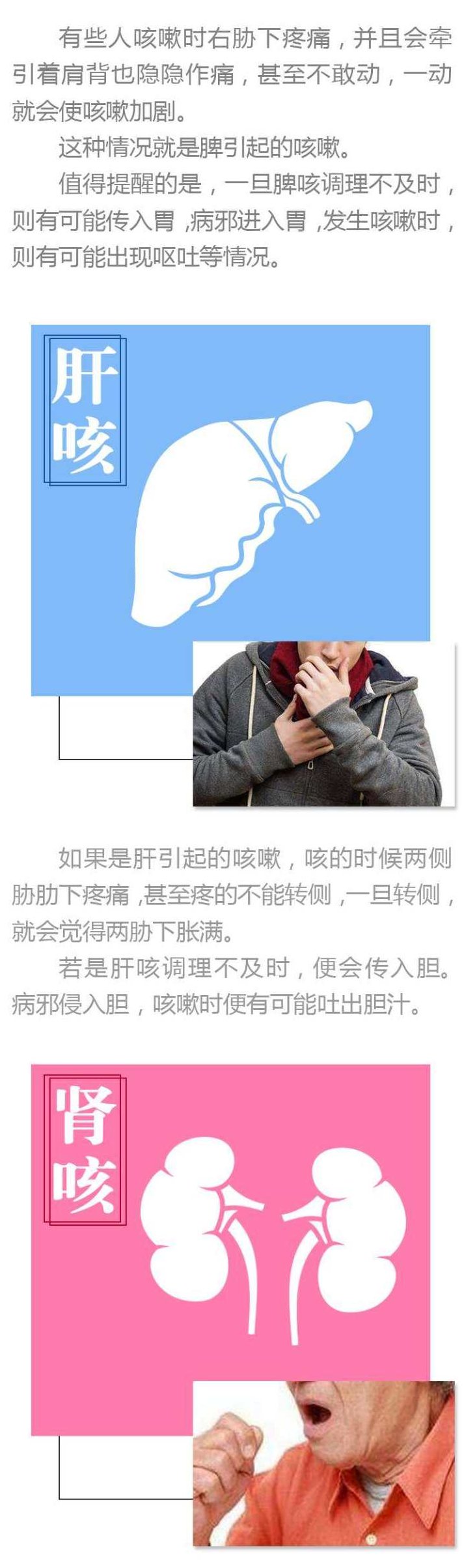 刘燕池 从肺脾肾气化失常谈慢性肾炎的临床证治,研究,基础,基础理论,第1张 刘燕池 从肺脾肾气化失常谈慢性肾炎的临床证治,研究,基础,基础理论,第1张