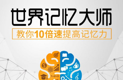 世界记忆大师经典课程：全脑图像记忆,课程,应用,第1张