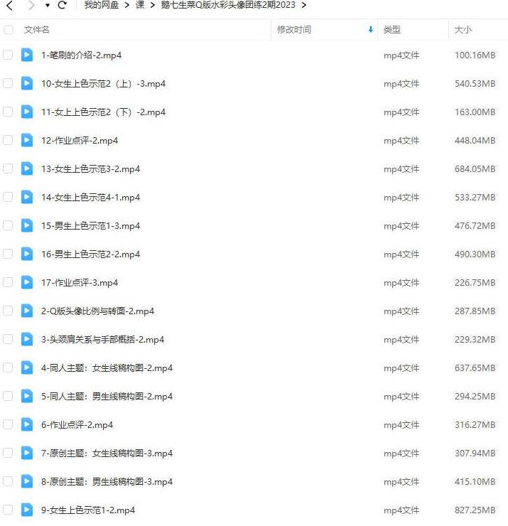 鹅七生菜Q版水彩头像团练2期2023,课程,笔刷,第2张