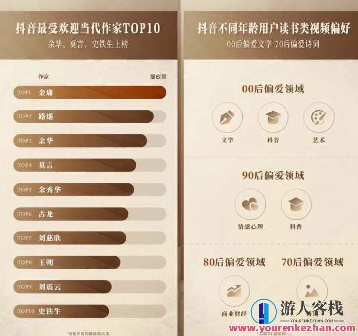 AI做短视频书单号矩阵,涨粉变现轻松搞定,玩法无私分享给你,视频,抖音,制作,第2张 AI做短视频书单号矩阵,涨粉变现轻松搞定,玩法无私分享给你,视频,抖音,制作,第2张