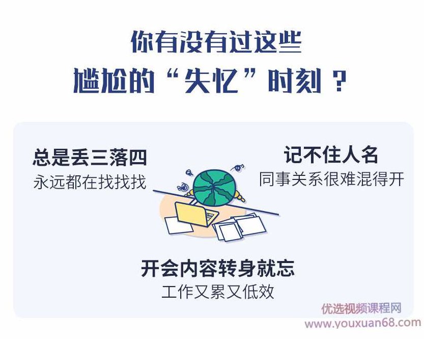 《最强大脑》冠军教练袁文魁亲授：20堂超实用记忆术，教你快速记住任何信息！,课程,教学,记忆方法,第2张