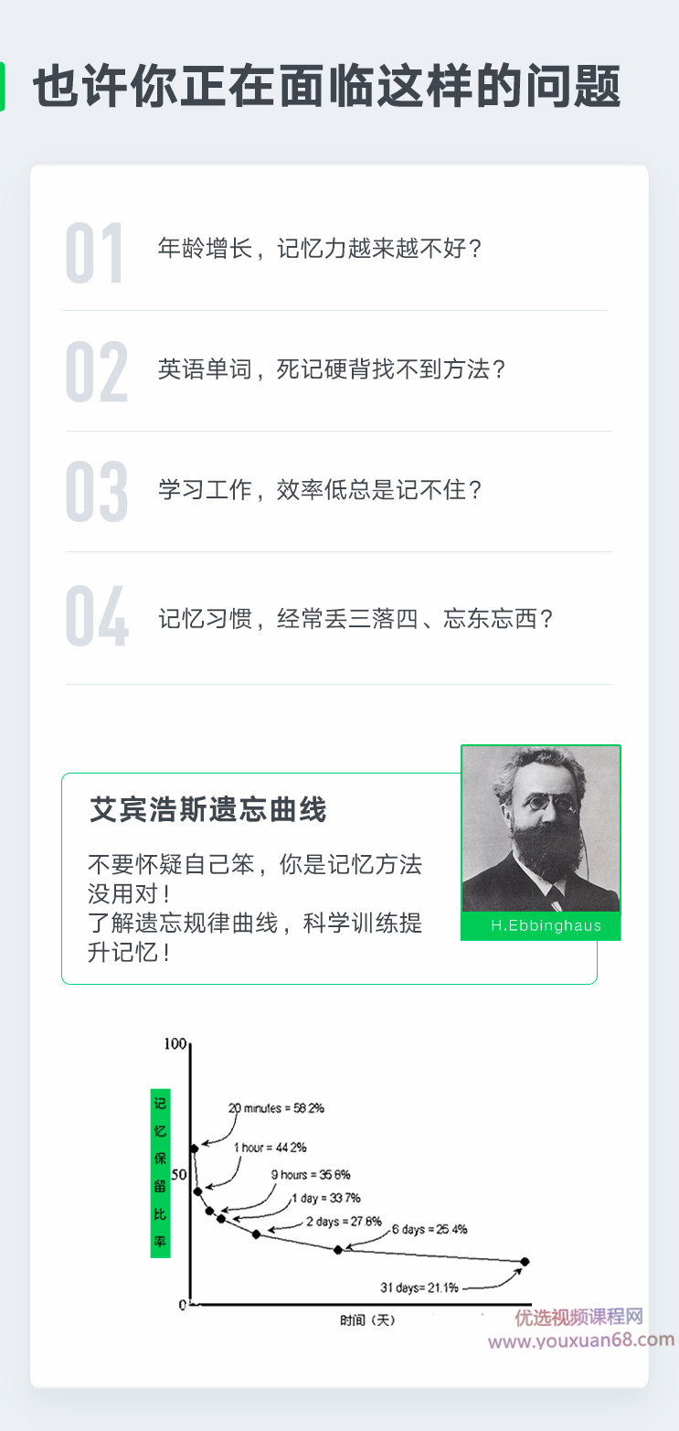 卢菲菲菲常记忆超脑特训营7期（完结）【价值5880】,课程,基础,演讲,第3张