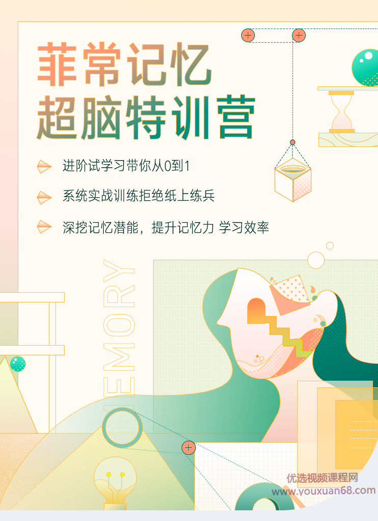 卢菲菲菲常记忆超脑特训营7期（完结）【价值5880】,课程,基础,演讲,第2张