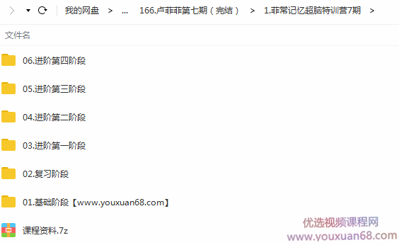 卢菲菲菲常记忆超脑特训营7期（完结）【价值5880】,课程,基础,演讲,第6张