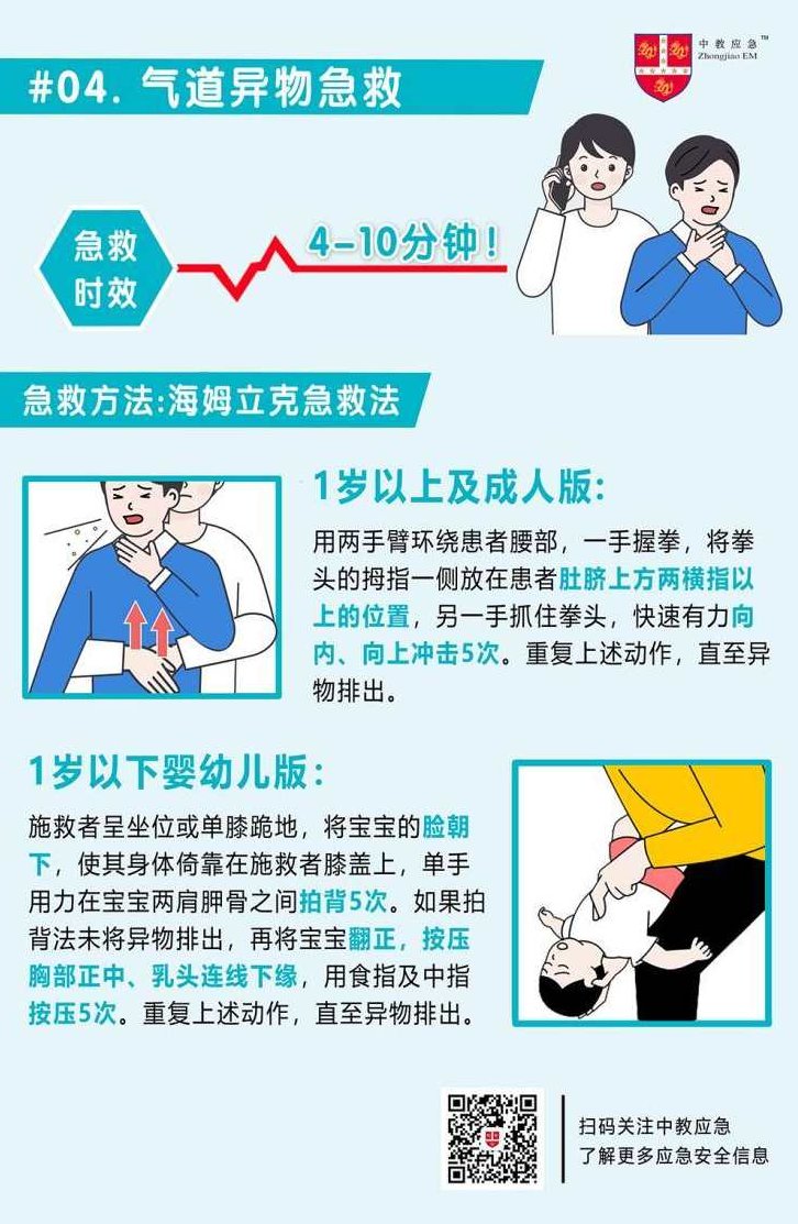 费国忠 家庭急救的原则与应急,专家,培训,讲解,第1张 费国忠 家庭急救的原则与应急,专家,培训,讲解,第1张