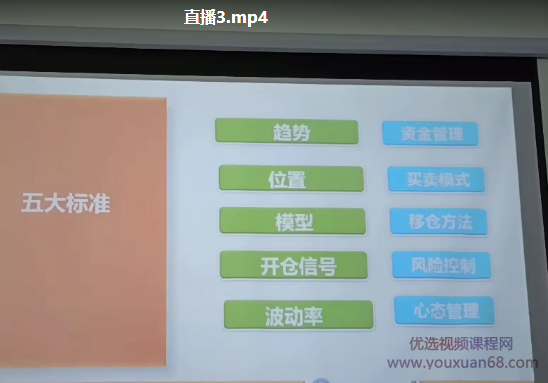 【期权老兵石头老师】新一代『期权的高胜率开仓模型』,期权老兵石头老师,高胜率开仓模型,新一代期权策略,第1张 【期权老兵石头老师】新一代『期权的高胜率开仓模型』,期权老兵石头老师,高胜率开仓模型,新一代期权策略,第1张