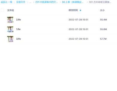 朱国苗 杏林春暖话健康,减肥,恢复,杏林春暖,第1张 朱国苗 杏林春暖话健康,减肥,恢复,杏林春暖,第1张