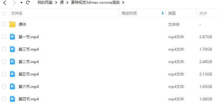 夏特视觉3dmax2023年corona渲染,课程,第2张