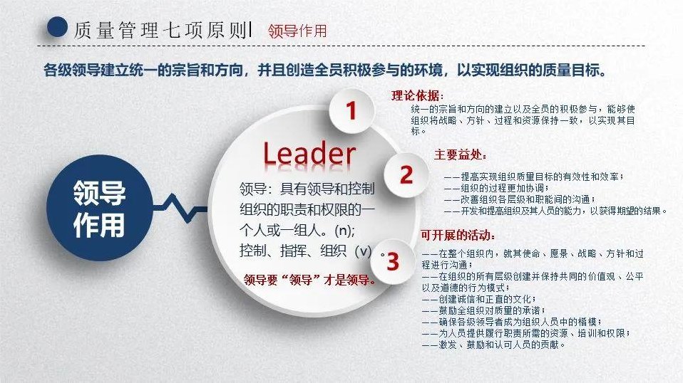 陶维胜 质量管理八项原则,培训,第1张