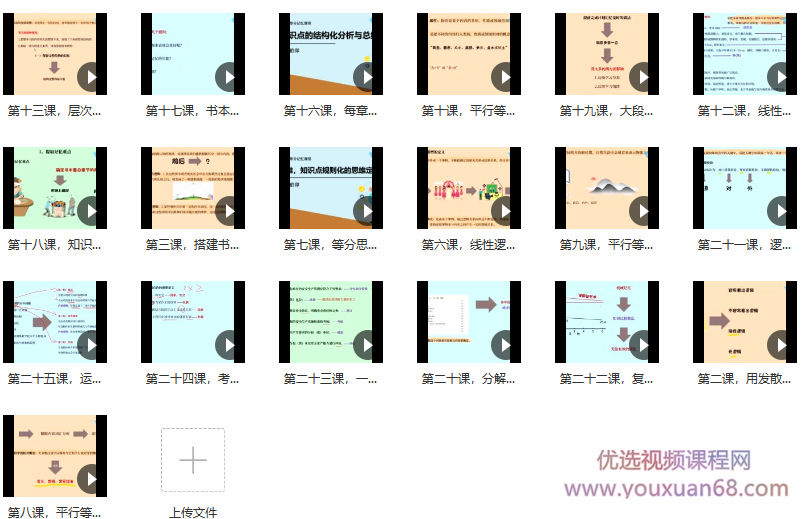 千峰记忆 专业书快速等分记忆,课程,第6张