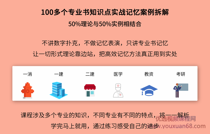 千峰记忆 专业书快速等分记忆,课程,第5张