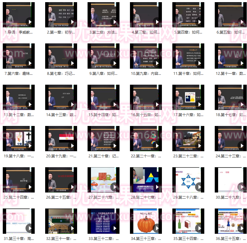 最强大脑李威高效记忆法,课程,第2张