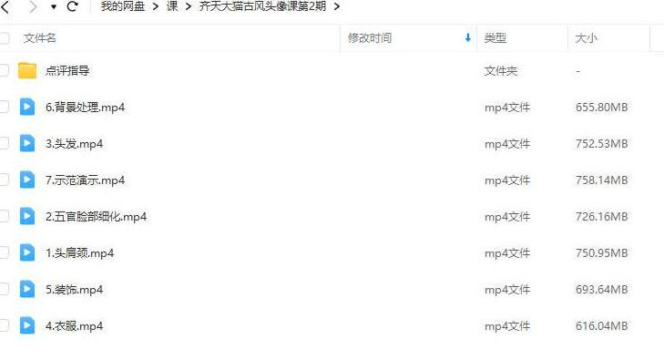 齐天大猫古风头像课第2期,课程,背景,第二期,第2张