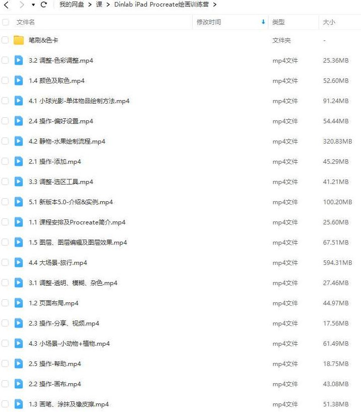 Dinlab iPad Procreate绘画训练营,课程,视频,训练营,第2张