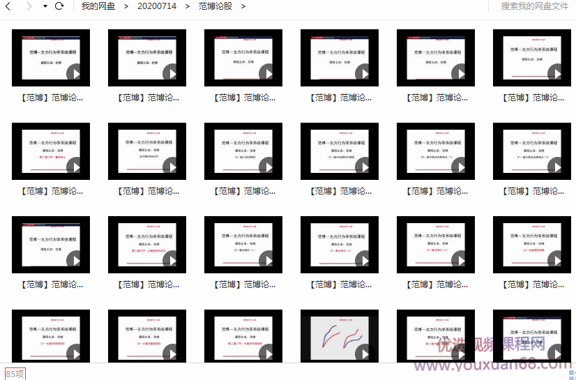 范博论股《主力行为与盘口语言》主力行为操盘学 85集,课程,应用,经典,第1张