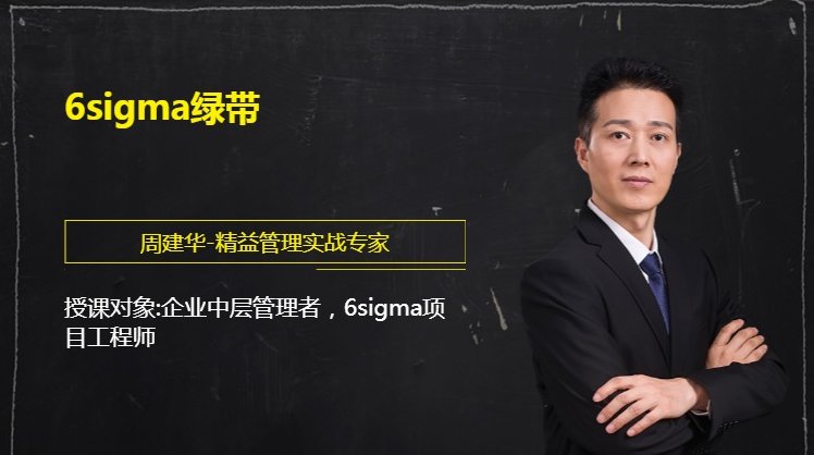 周建华 如何有效实施6SIGMA,制作,培训,思维,第1张