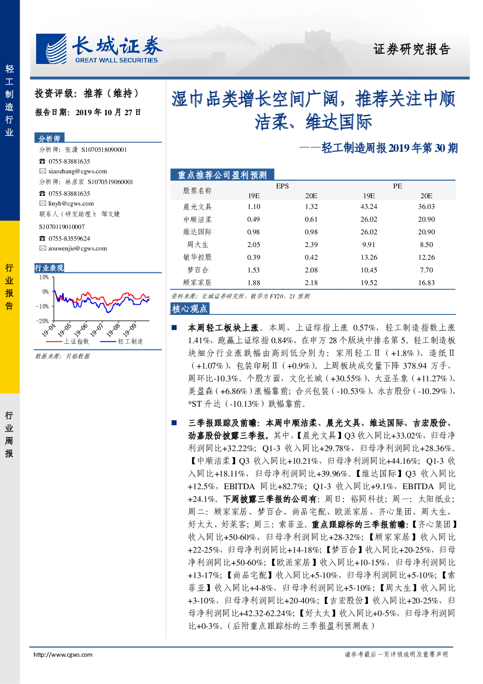 周士量 制造业企业精细化管理,课程,第1张 周士量 制造业企业精细化管理,课程,第1张
