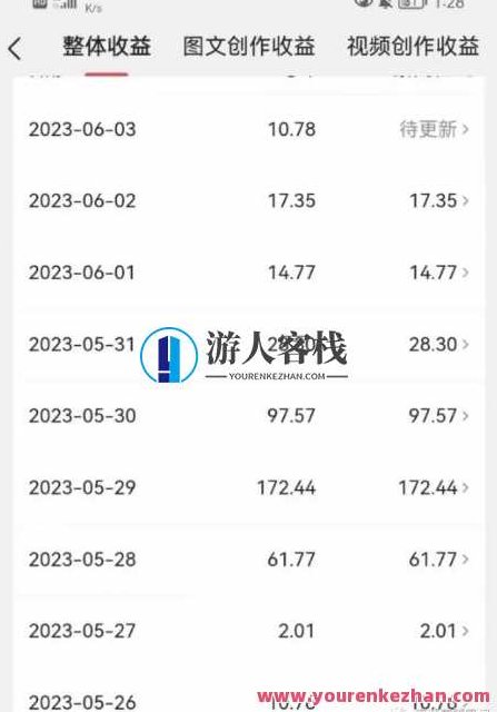 南巷老师AI微头条掘金术：微头条GPT高级指令批量写大量爆文，月入6000+,赚钱,人工智能,第3张
