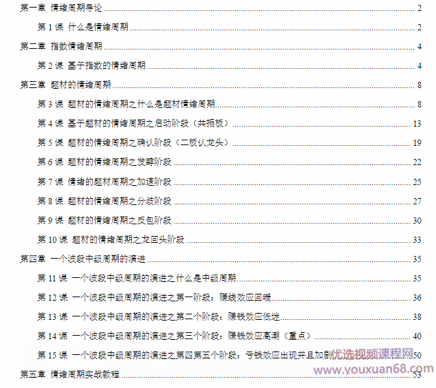 复盘哥龙头股情绪周期-共18课-珍藏版 文章,珍藏版,第1张