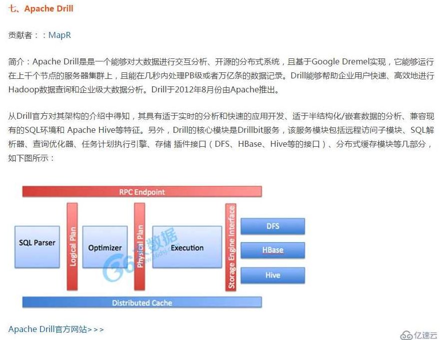 贾春涛 大数据时代掘金之道高清,专家,第1张 贾春涛 大数据时代掘金之道高清,专家,第1张