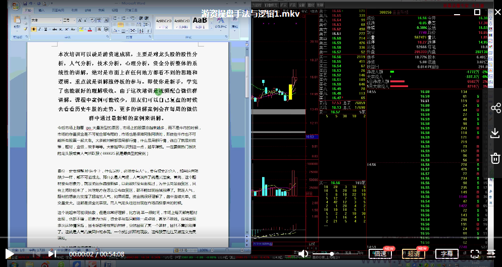 游资操盘手法与逻辑全套核心视频课程视频3集,课程,视频,视频课程,第1张