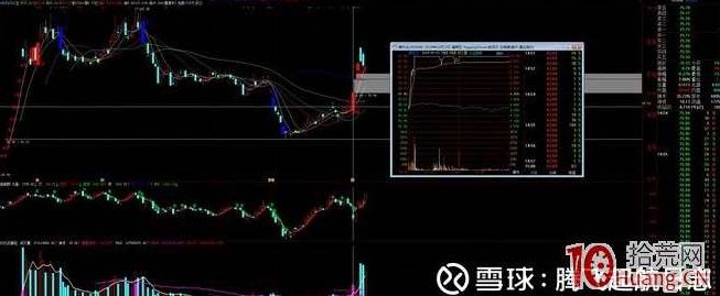 新生代游资著名刺客手法揭秘 PDF文章,揭秘,第1张