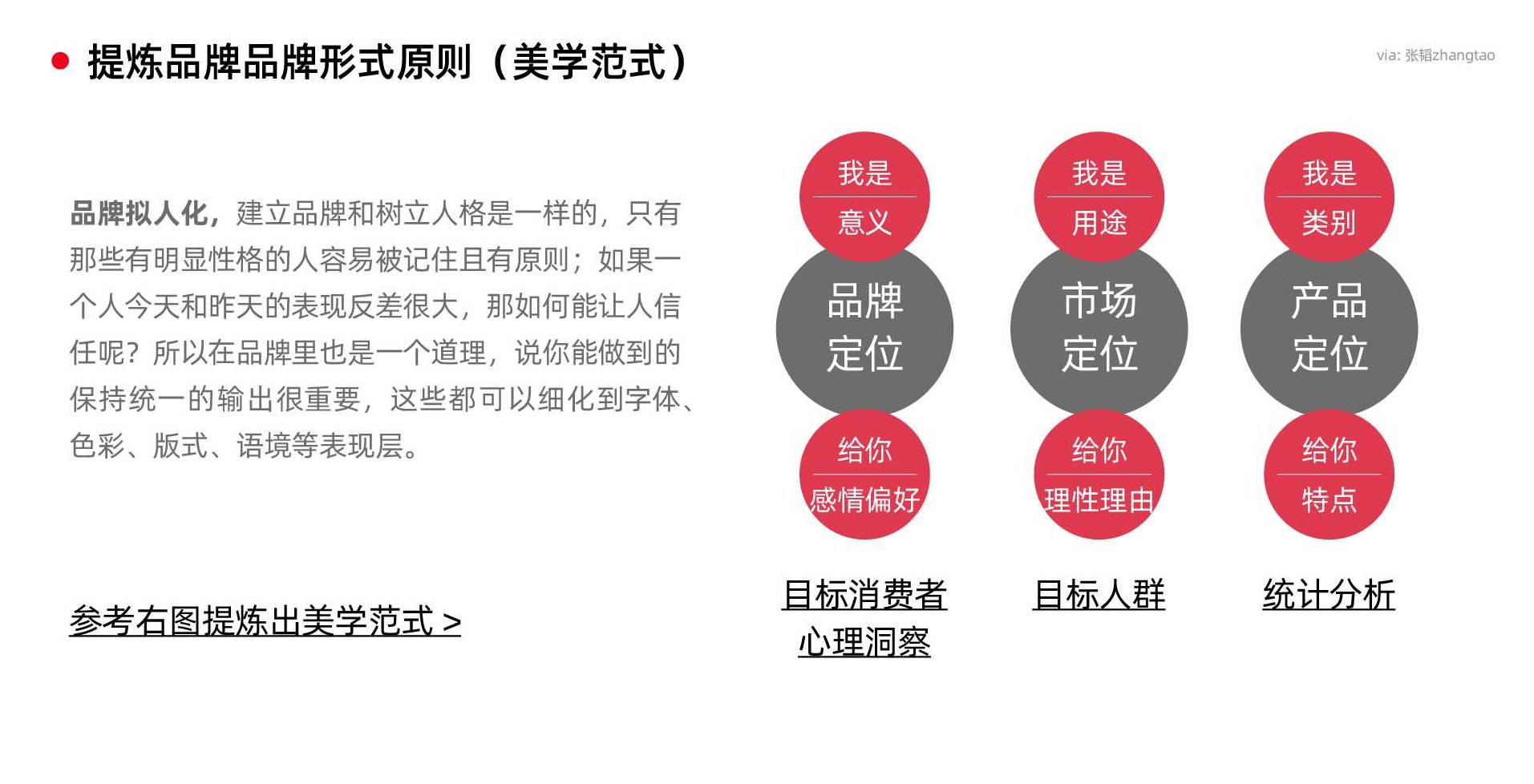 所志国 低成本创造品牌的营销手段高清,课程,专家,高清,第1张 所志国 低成本创造品牌的营销手段高清,课程,专家,高清,第1张