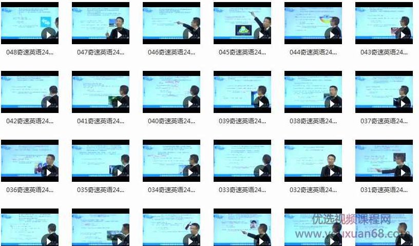 高中英语词汇思维导图速记高中英语3500单词教学视频(Jerry讲课),课程,视频,教程,第2张