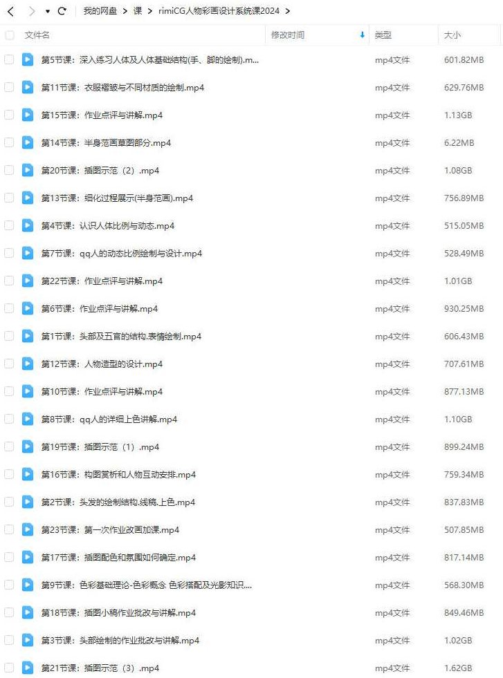 rimi2024CG人物彩画设计系统课,课程,第2张 rimi2024CG人物彩画设计系统课,课程,第2张