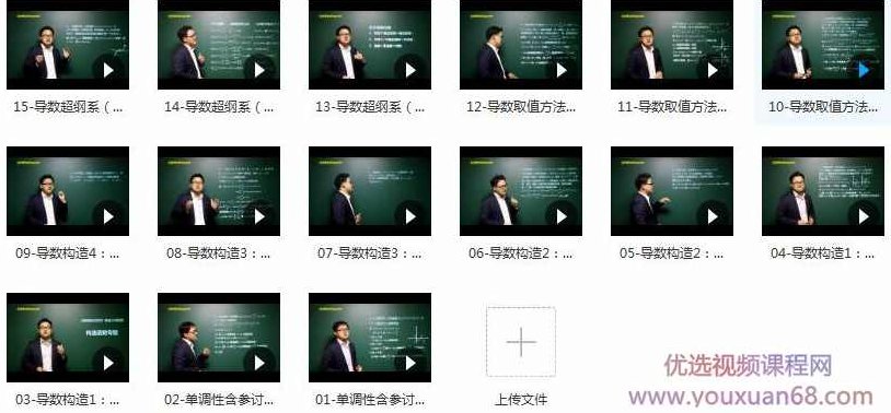 高中数学导数知识点辅导教学视频(雷鼎数学王明雷老师 15讲),视频,专家,讲座,第2张