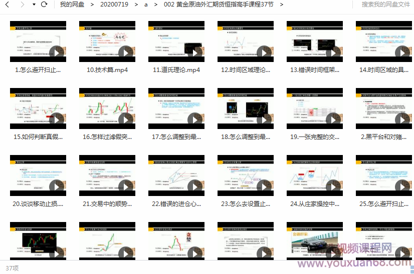 黄金原油外汇期货恒指高手课程37节,课程,专家,理论,第1张 黄金原油外汇期货恒指高手课程37节,课程,专家,理论,第1张