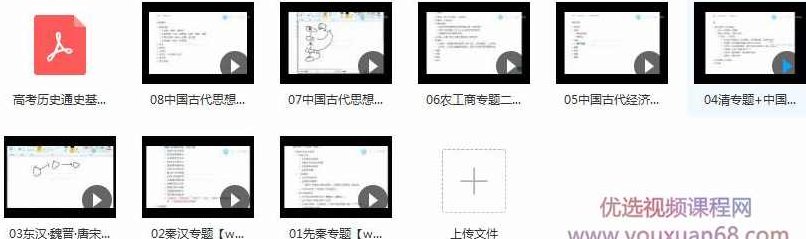 中国古代史通史知识框架梳理基础班教学视频(刘勖雯8节课),视频,基础,教学,第2张 中国古代史通史知识框架梳理基础班教学视频(刘勖雯8节课),视频,基础,教学,第2张