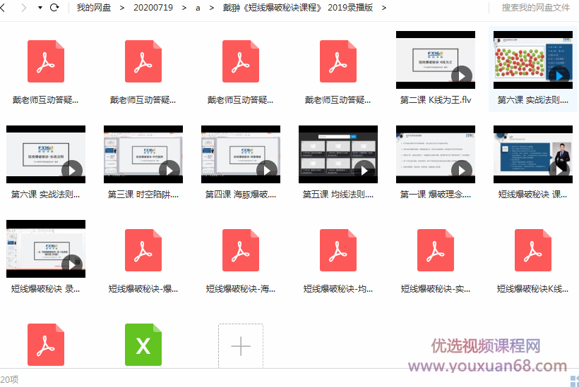 戴翀《短线爆破秘诀课程》 2019录播版,课程,秘诀,K线,第3张