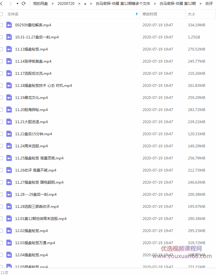 龙头密探白马密探仲展第十二期 量学量柱原理战法 三慧擒龙养龙特战课,课程,基础,第3张