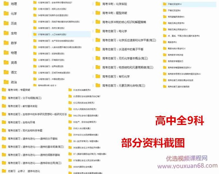 北京四中高中视频全套课程(高一高二高三九科合集251G),课程,视频,高清,第4张