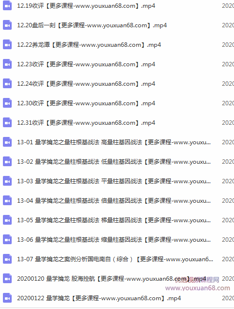 龙头密探白马密探仲展第十三期 量学擒龙量柱根基战法 三慧擒龙特战班,课程,秘诀,第3张