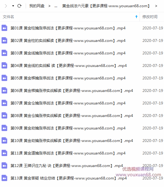 龙头密探白马密探仲展第十四期 量学擒龙黄金战法擒涨停 三慧擒龙系列口诀,课程,策略,实战课,第2张