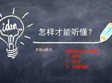 英语听力理解专项突破_辨音能力突破技巧,英语听力理解专项突破,辨音能力突破技巧,快速提高听力理解能力,课程,视频,秘籍,第1张 英语听力理解专项突破_辨音能力突破技巧,英语听力理解专项突破,辨音能力突破技巧,快速提高听力理解能力,课程,视频,秘籍,第1张