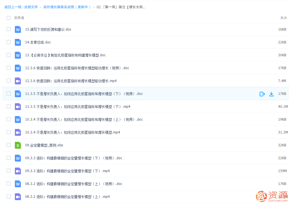黑客实战营高阶增长:掌握黑客技能,开启高阶人生,黑客技能进阶之路,解锁高阶增长,实战营深度探索,518智库,进阶之路,深度探索,第5张 黑客实战营高阶增长:掌握黑客技能,开启高阶人生,黑客技能进阶之路,解锁高阶增长,实战营深度探索,518智库,进阶之路,深度探索,第5张