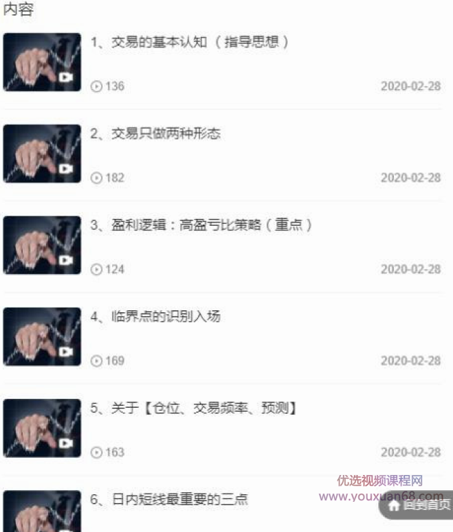 北冥有鱼日内裸K临界点交易方法期货培训视频课程,课程,视频,培训,第2张