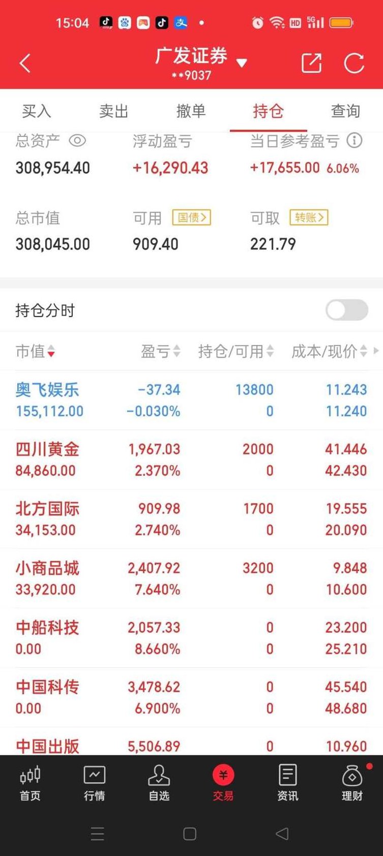淘股吧不死鸟韦一干货文章-20200725(闺蜜体系) PDF文档,PDF文档,淘股吧不死鸟,第1张 淘股吧不死鸟韦一干货文章-20200725(闺蜜体系) PDF文档,PDF文档,淘股吧不死鸟,第1张