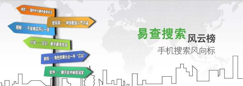 移动互联网秘密赚钱通道（YY录音）,移动互联网,赚钱通道,YY录音,第1张