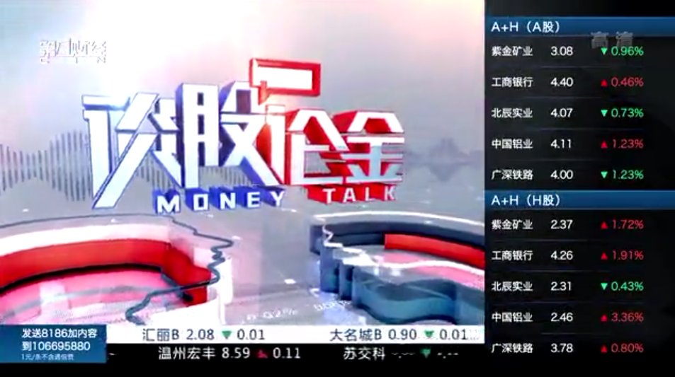 谈股论金 金融多面狙击手(期货黄金外汇等) 25视频,课程,视频,视频课程,第1张