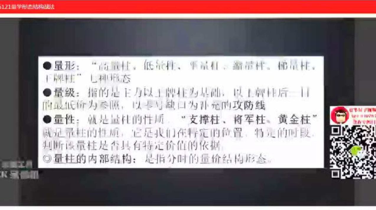 量学大讲堂公开课余松小黄牛量学十八招20200819 能否突破,静观其变,视频,量学,第1张 量学大讲堂公开课余松小黄牛量学十八招20200819 能否突破,静观其变,视频,量学,第1张