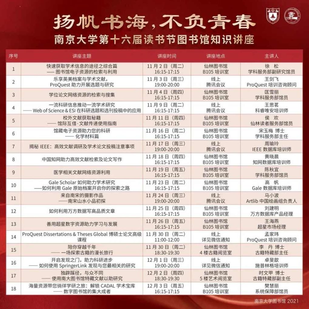 【读书讲座】大学的终结,研究,讲座,创新,第1张 【读书讲座】大学的终结,研究,讲座,创新,第1张