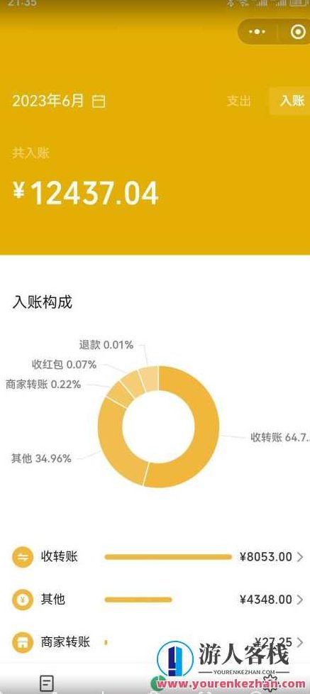 2023小红书虚拟商品销售全攻略：一个月轻松赚取1.2万元的独门秘籍,课程,秘籍,制作,第2张